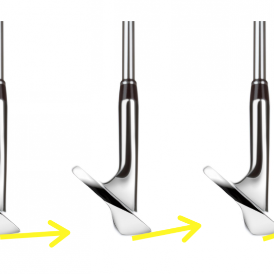 What Is Wedge Bounce and How Do You Use it? The Golf Blog