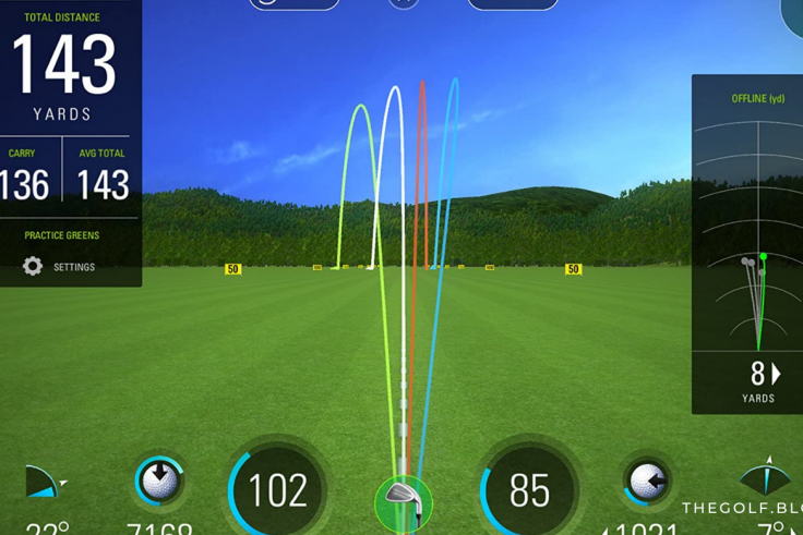 The Best Golf Simulators