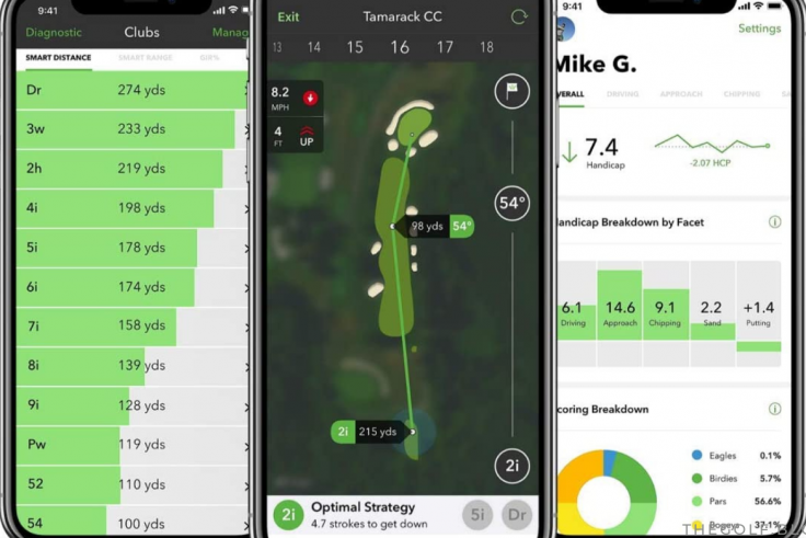 Os melhores analisadores de swing de golfe