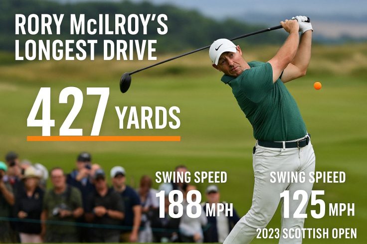 Rory Longest Drive